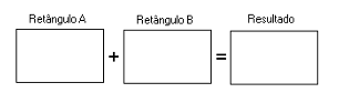 algoritmos e lógica de programação